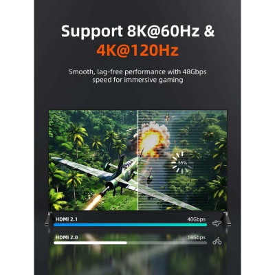 Кабель мультимедійний HDMI M to HDMI M 2.0m V2.1 8K60Hz Cabletime (CA915910)