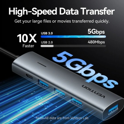 Концентратор VENTION USB-C to 4xUSB 3.0 + 1xUSB-C black (TGZHB)