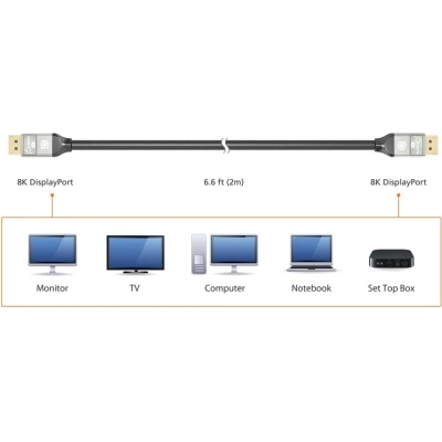 Кабель мультимедійний DisplayPort M to DisplayPort M 2.0m V1.4 8K 60Hz J5create (JDC43-N)