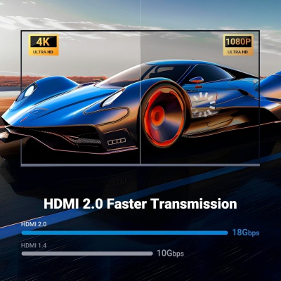 Кабель мультимедійний HDMI M to HDMI M 3.0m V2.0 4K60Hz HD153 black UGREEN (25300)