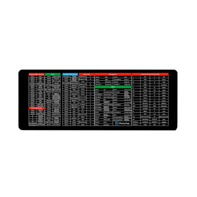 Килимок для мишки Voltronic Shortcut keys-1 (ESK1-300-700)