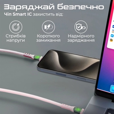 Дата кабель USB-C to USB-C transline-cc200.pink Promate (transline-cc200.pink)
