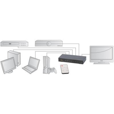 Коммутатор видео DIGITUS DS-49304