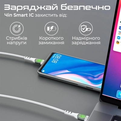 Дата кабель USB-C to USB-C transline-cc200.white Promate (transline-cc200.white)