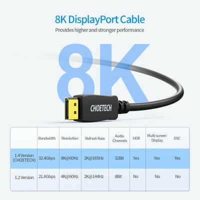 Кабель мультимедійний DisplayPort to DisplayPort 2.0m V1.4, 8K 60Hz PVC Choetech (XDD01)