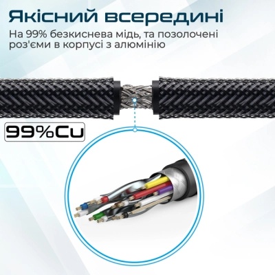 Кабель мультимедійний HDMI to HDMI v.2.0 prolink4k1-150.black Promate (prolink4k1-150.black)