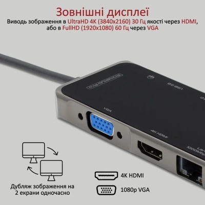 Концентратор Promate USB-C 11-in-1 Promate primehub-pro.grey (primehub-pro.grey)