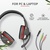 Наушники Trust GXT 407 Ravu Illuminated 3.5mm+USB BLACK (23372)