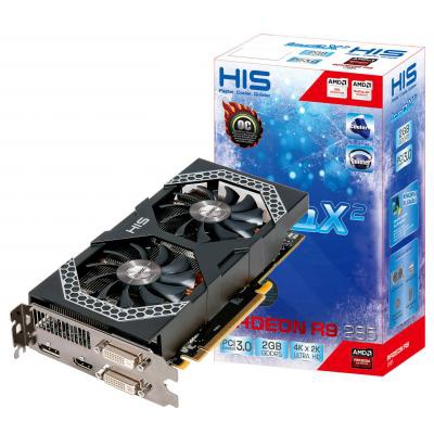 Видеокарта HIS Radeon R9 285 2048Mb Mini IceQ X2 OC (H285QMC2GD)