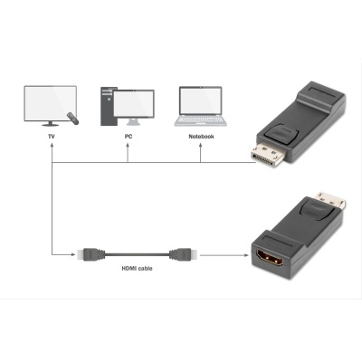 Перехідник DisplayPort M to HDMI F V1.1 Full HD Digitus (AK-340602-000-S)