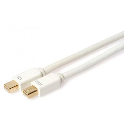 Кабель мультимедийный mini DisplayPort to mini DisplayPort 1.0m Techlink (726471)