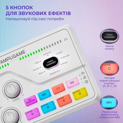 Мікшерний пульт Fifine SC8W White (SC8W)