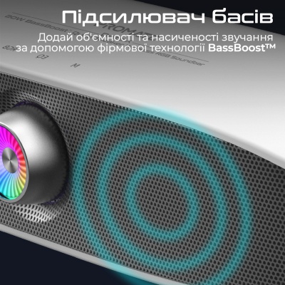 Акустична система Promate Delta-X 20W White (delta-x.white)