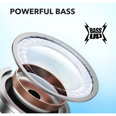 Навушники Anker SoundСore R50i Blue (A3949G32)