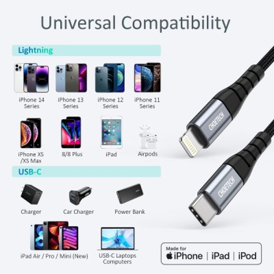 Дата кабель USB-C to Lightning 2.0m MFI Choetech (IP0041-BK)