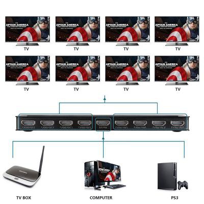 Розгалужувач PowerPlant HDMI 1x8 V1.4 (CA911516)
