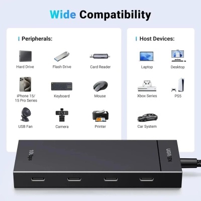 Концентратор Ugreen USB-C to 4xUSB-C 3.2 Gen2 10Gbps CM806 black (35584)