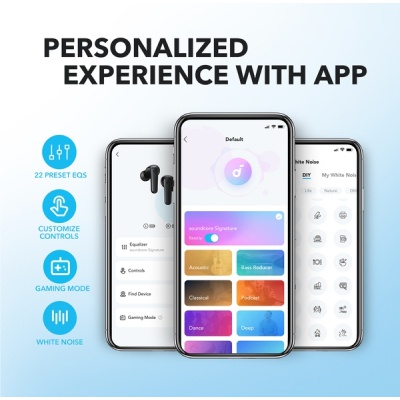 Навушники Anker SoundСore R50i Blue (A3949G32)