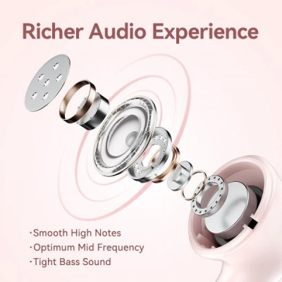 Навушники Vention Elf Earbuds E06 Pink (NBKP0)