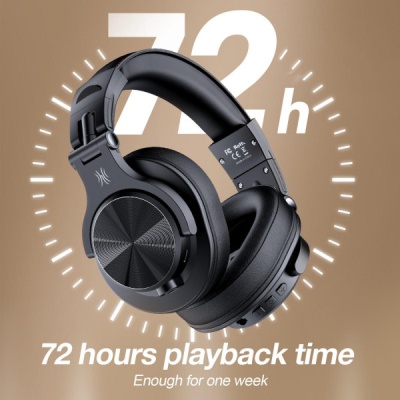 Навушники OneOdio Fusion A70 Bluetooth+3,5мм/6,35мм Black (A70 Black)