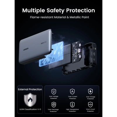 Концентратор Ugreen USB-C to HDMI + 2xUSB 3.2 + USB-C 3.2 + RJ45 + PD CM512 gray (45000)