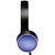 Наушники Panasonic RP-HF300GC Blue (RP-HF300GC-A)