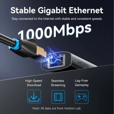 Концентратор VENTION USB-C 6-in-1 HDMI + 2xUSB 3.0 + RJ45 + PD 100W (TGNHB)