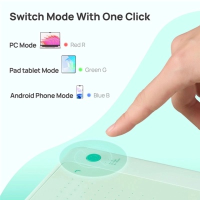 Графічний планшет Parblo Ninos NEO Green (NINOSNEO)