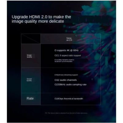 Кабель мультимедійний HDMI to HDMI 1.0m HD131 Gray Ugreen (UGR-50106)