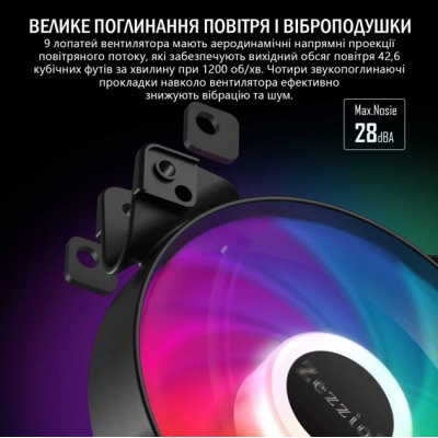 Кулер для корпуса Zezzio ZC-120 SRGB 3 in 1 Ki