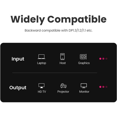 Кабель мультимедійний DisplayPort M to DisplayPort M 1.5m V1.4 braided DP114 black UGREEN (80391)