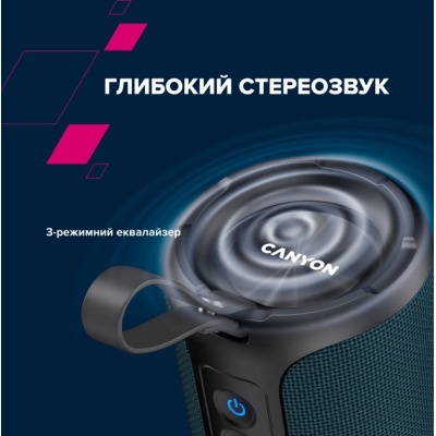 Акустична система Canyon OnMove 15 EQ TWS IPX6 Dark Blue (CNE-CBTSP15BK)