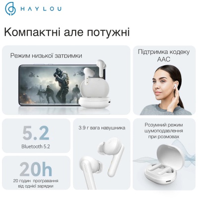 Наушники Haylou GT7 White