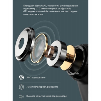 Наушники Haylou GT5 Black