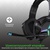 Навушники Vertux Blitz 7.1 USB Black (blitz.black)