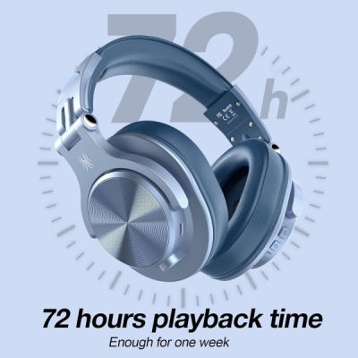 Навушники OneOdio Fusion A70 Bluetooth+3,5мм/6,35мм Sky Blue (A70 Sky Blue)