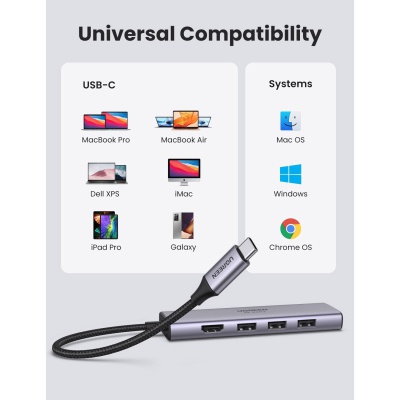 Концентратор Ugreen USB3.1 Type-C to HDMI 4K60Hz/USB 3.0х2/SD/TF/PD 100W 5-in-1 CM511 (60383)