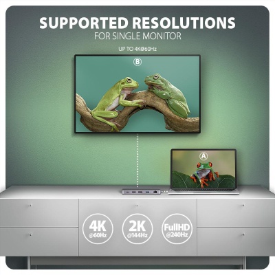 Концентратор AXAGON USB-C 12-in-1 HDMI + DisplayPort + RJ45 1000Mbps + PD100W aluminum gray (HMC-12GM2)