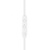 Наушники Nomi NBH-412 White