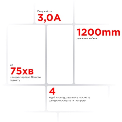 Дата кабель USB 2.0 AM to Micro 5P 1.2m AR87 3A black Armorstandart (ARM64038)