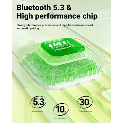 Навушники Acefast T9 Avocado Green (6974316282556)