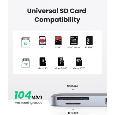 Концентратор Ugreen 2xUSB-C to 3xUSB 3.0 + SD/TF + PD CM251 gray (60560)