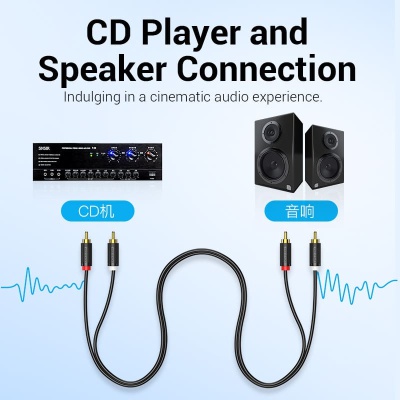 Кабель мультимедійний 2xRCA M to 2xRCA M 1.5m black Vention (BCMBG)