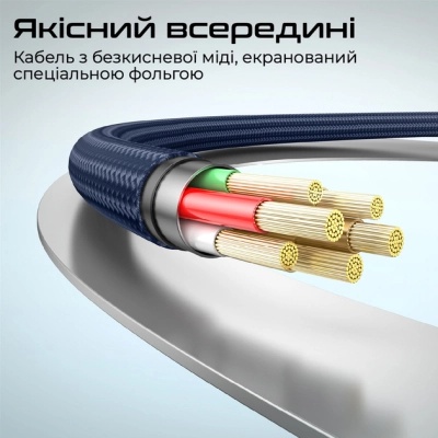 Дата кабель USB-C to USB-C springy.blue Promate (springy.blue)