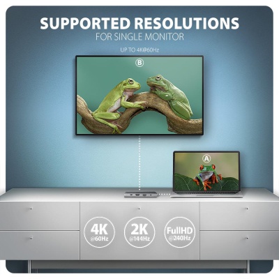 Концентратор AXAGON USBC to 3xUSB-A + HDMI + RJ45 + SD/microSD + audio + PD 100W 0.2m grey (HMC-8HLSA)