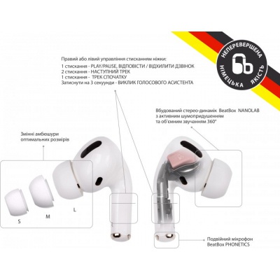 Навушники BeatBox PODS PRO 1 Wireless Charging White (bbppro1wcw)