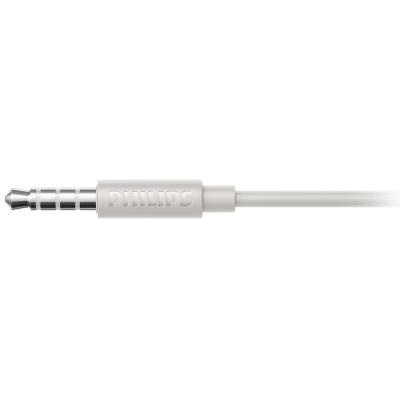 Наушники PHILIPS SHL3075 White (SHL3075WT/00)