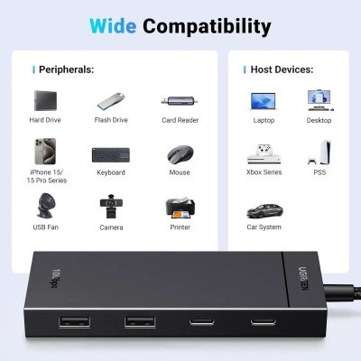 Концентратор Ugreen USB-C to 2xUSB 3.2 Gen2 + 2xUSB-C 3.2 Gen2 10Gbps CM806 black (35583)