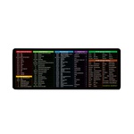 Килимок для мишки Voltronic Shortcut keys-3 (ESK3-300-700)