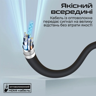 Кабель мультимедійний HDMI to HDMI 15.0m v.2.0 prolink4k60-15m Promate (prolink4k60-15m)